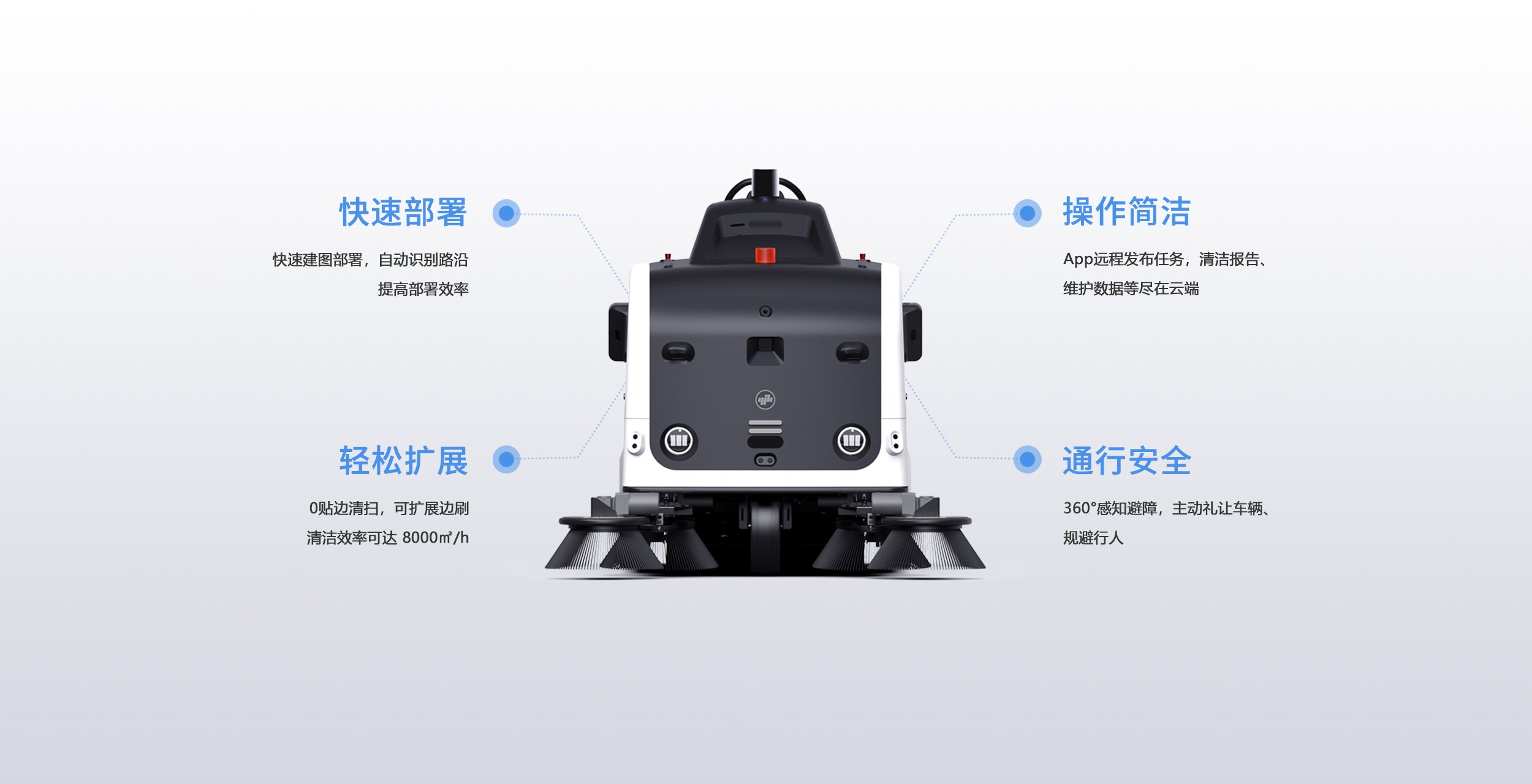 J110室外商用清洁机械人 &#8211; 亿嘉和集团