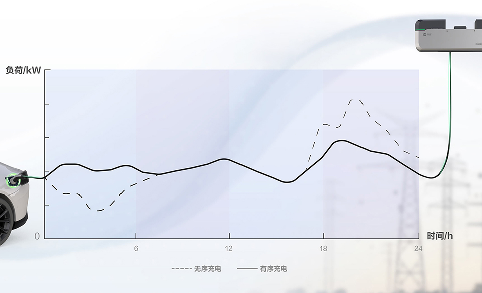 兆嘉科技 &#8211; 亿嘉和集团