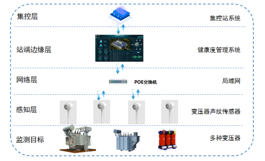 沙巴国际平台(中国区)-官方网站